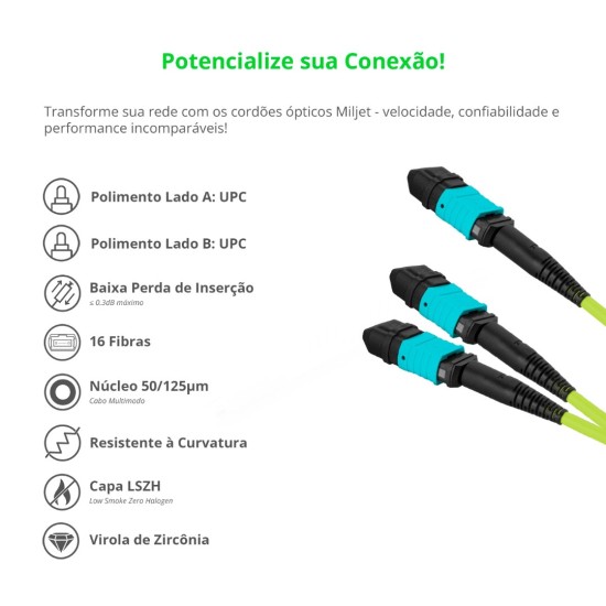 Cabo MPO Fêmea para 2-MPO Fêmea 5m, 16 Fibras para 2x8F, OM5 G651.1 50/125 Multimodo, Tipo B LSZH Verde Breakout - INSTRUFIBER