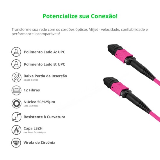 Cabo MPO para MPO Fêmea 1m, 12 Fibras, OM4 G651.1 50/125 Multimodo, Tipo B LSZH Magenta - INSTRUFIBER