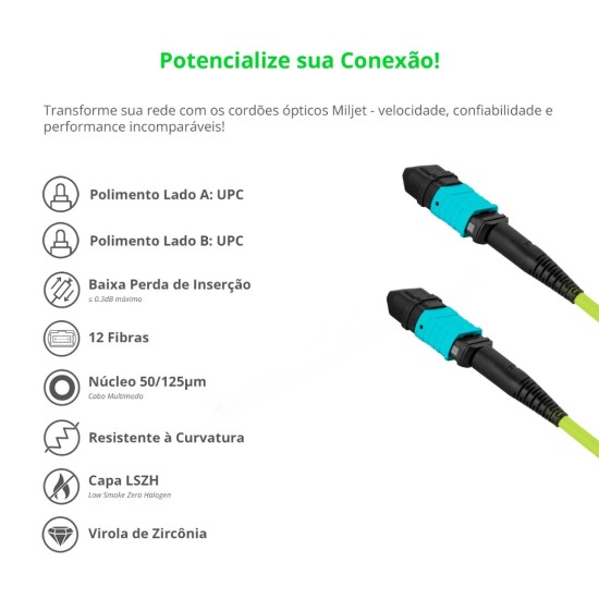 Cabo MPO para MPO Fêmea 5m, 12 Fibras OM5 G651.1 50/125 Multimodo, Tipo B LSZH Verde - INSTRUFIBER