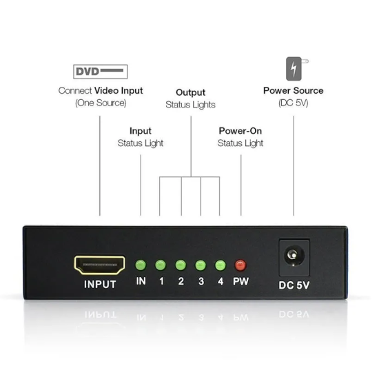 Splitter HDMI 1X4 4K 30Hz - INSTRUFIBER