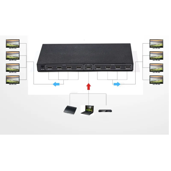 Splitter HDMI 1X8 Full HD Ativo - INSTRUFIBER